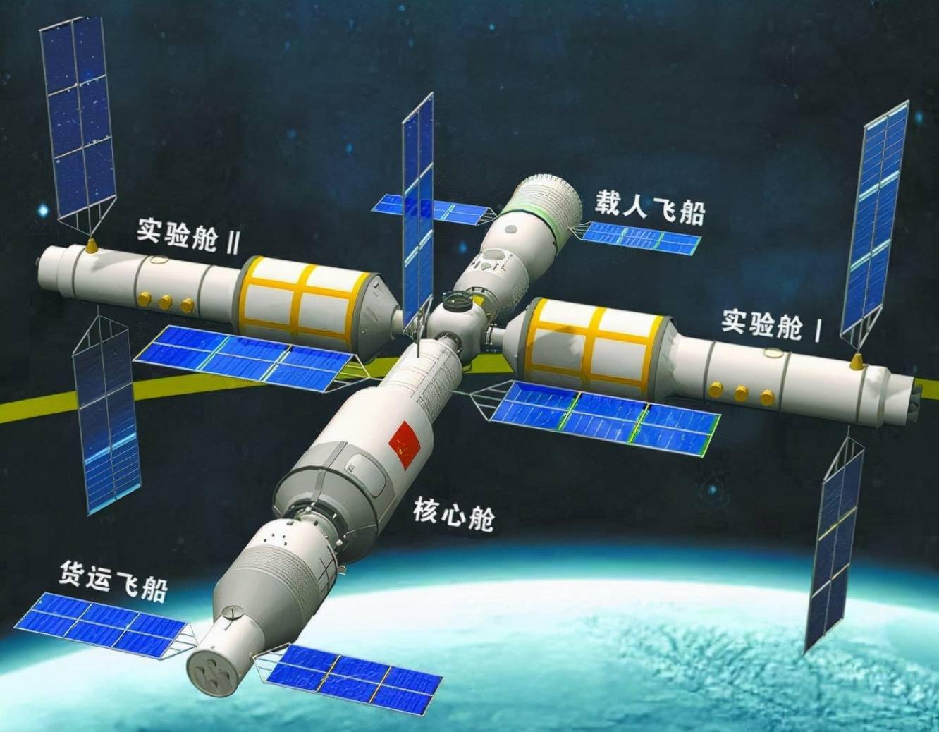 中國“太空快遞”解鎖3小時速運模式 航天員“天宮”收“年貨”