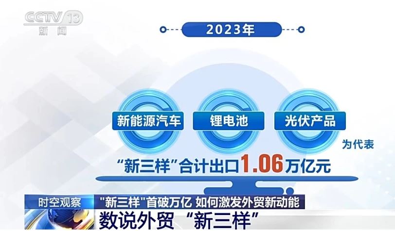 “新三樣”出口首破萬億，釋放出怎樣的信號(hào)？