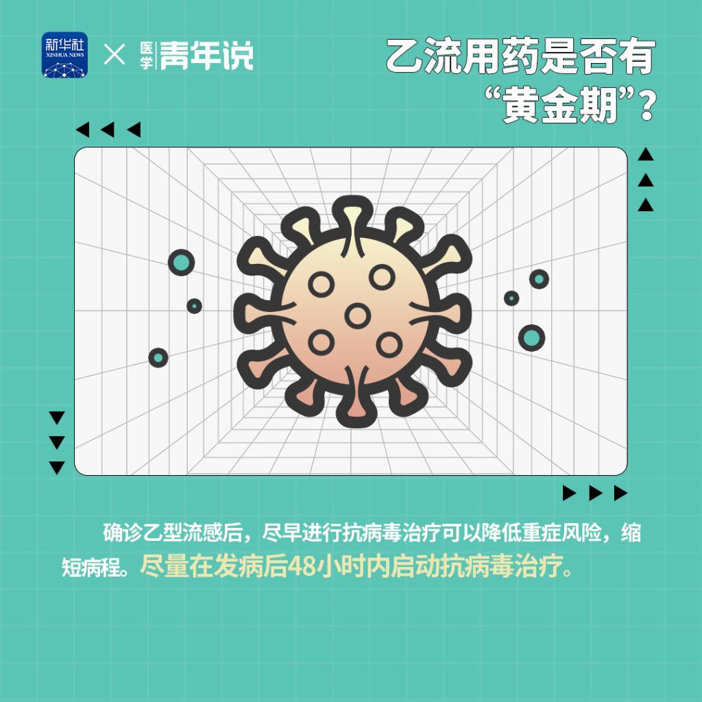 醫(yī)學(xué)青年說｜乙流用藥是否有“黃金期”？春運期間外出要如何注意防護？
