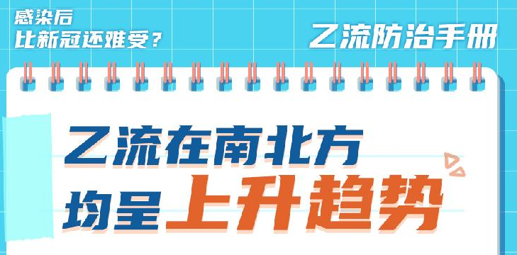 微海報丨感冒后比新冠還難受？乙流防治手冊請查收