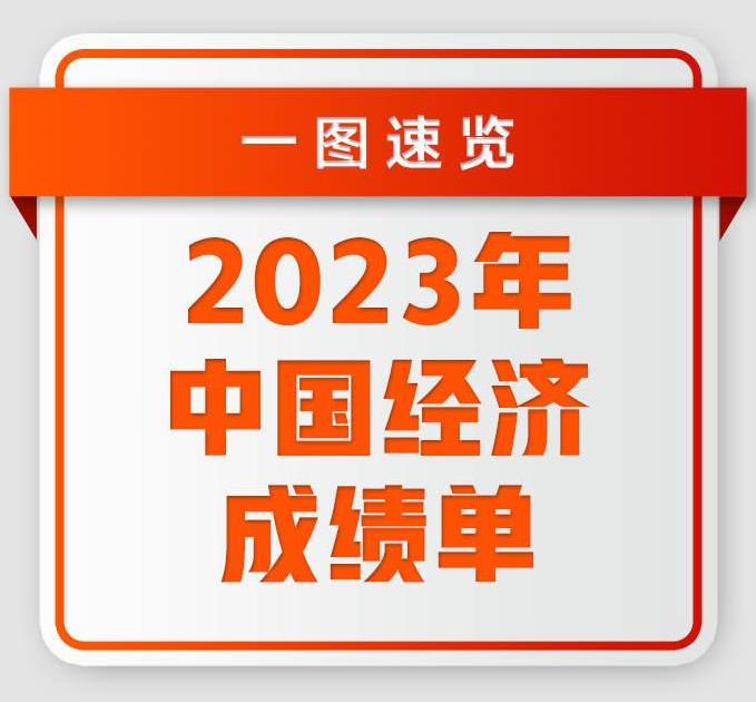 一圖速覽2023年中國(guó)經(jīng)濟(jì)成績(jī)單