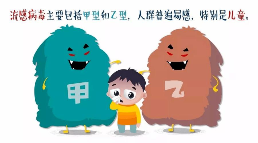 繼甲流后乙流患病比例明顯升高，兒科醫(yī)生：休息好是最好的藥物