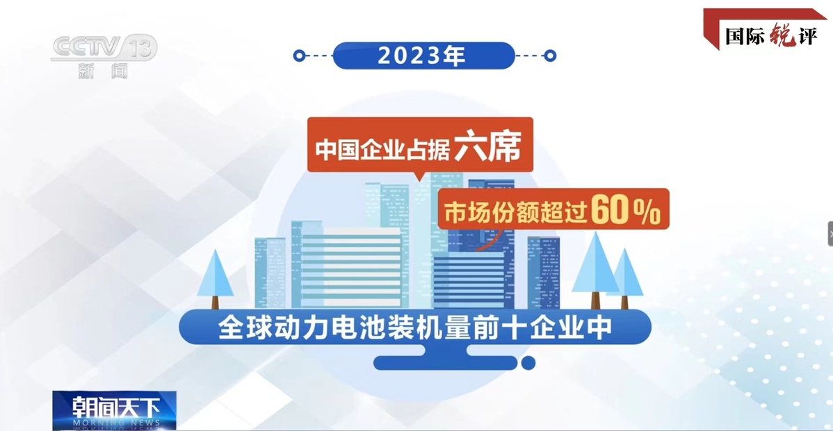 從美企到韓企，它們?yōu)楹伪恢袊?guó)動(dòng)力電池“圈粉”？
