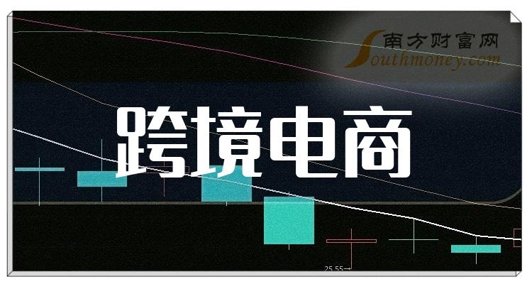 跨境電商出口增長19.6% 助力我國產品通達全球