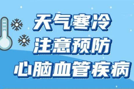 龍年首場寒潮來襲，心腦血管疾病怎么防？