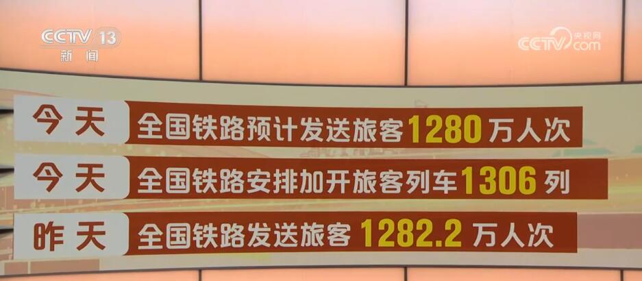 透過數(shù)據(jù)看春運(yùn) 感受“流動(dòng)中國”的脈搏與活力