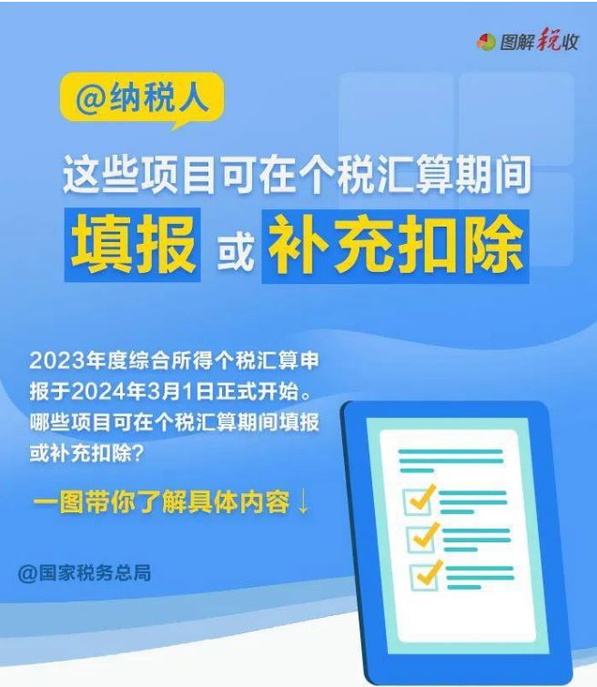 @納稅人：這些項目可在個稅匯算期間填報或補充扣除