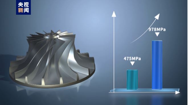新工藝帶來大提升 我國科研人員研制出高抗疲勞3D打印鈦合金