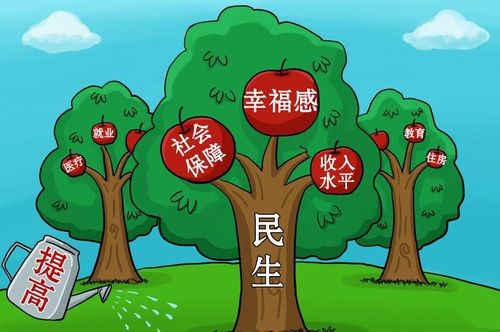 在發(fā)展中穩(wěn)步提升民生保障水平