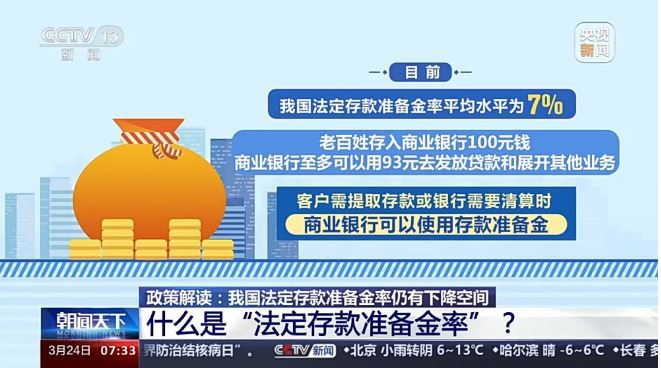 降準(zhǔn)仍有空間，對(duì)經(jīng)濟(jì)運(yùn)行有何影響？