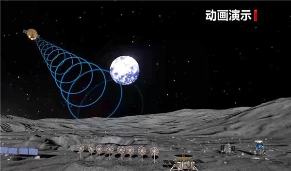 鵲橋二號成功“剎車” 實現(xiàn)繞月飛行