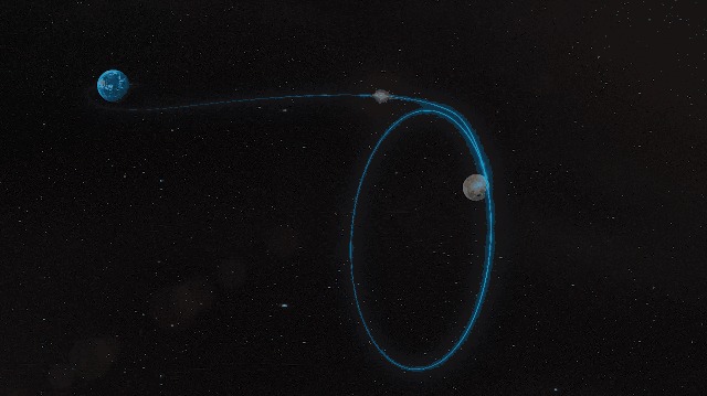 鵲橋二號中繼星成功實施近月制動 順利進入環(huán)月軌道飛行