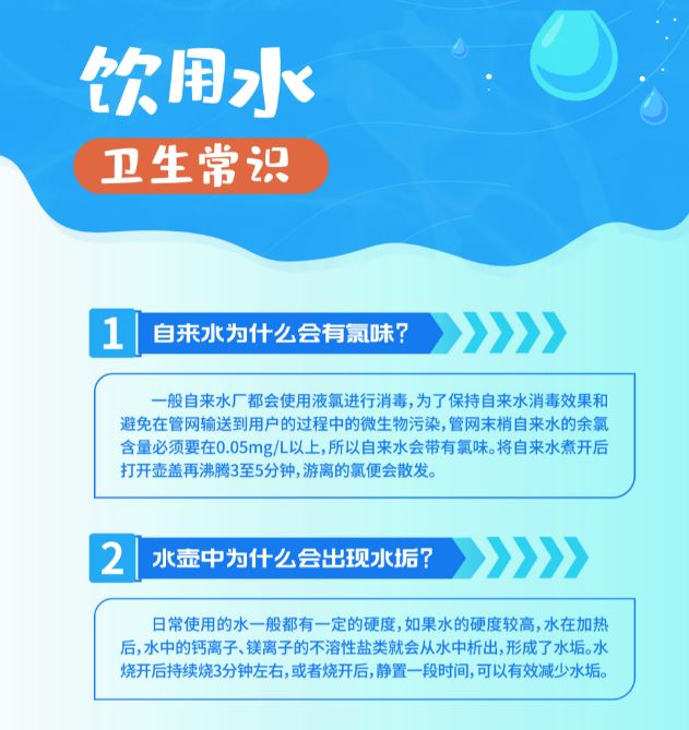 關(guān)于飲用水，這些知識要記牢