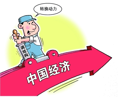 中國經(jīng)濟能夠保持長期較快增長的“三個大邏輯”