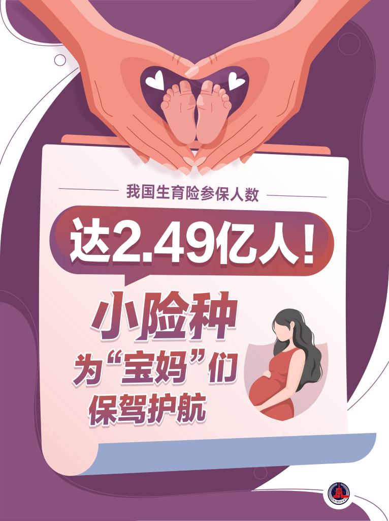 達2.49億人！小險種為“寶媽”們保駕護航