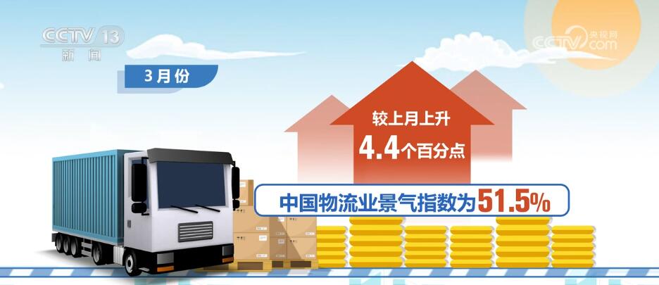 多領(lǐng)域勠力同心拼搏實(shí)干 中國式現(xiàn)代化穩(wěn)扎穩(wěn)打、步履鏗鏘