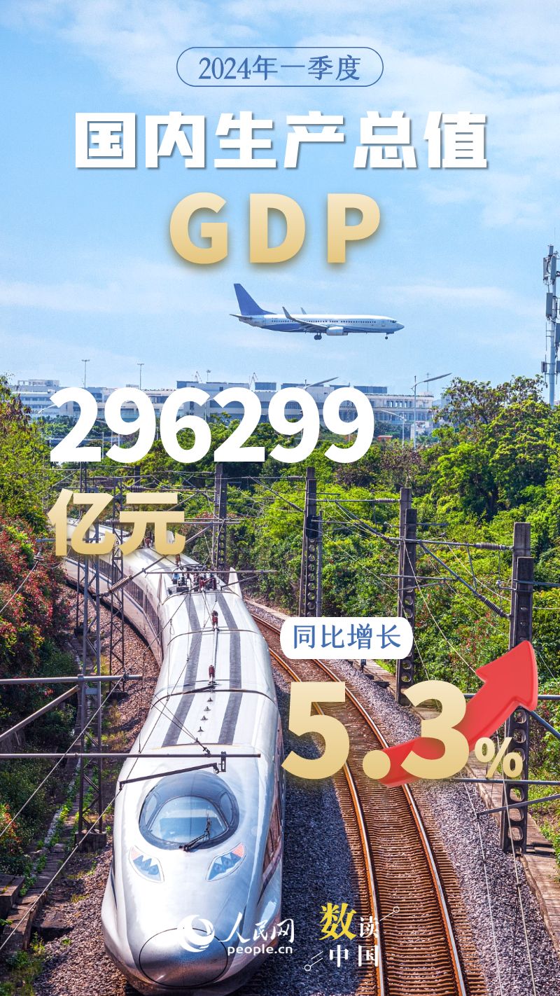 數(shù)讀中國 | 開局良好！十組數(shù)據(jù)速覽2024中國經(jīng)濟(jì)一季報