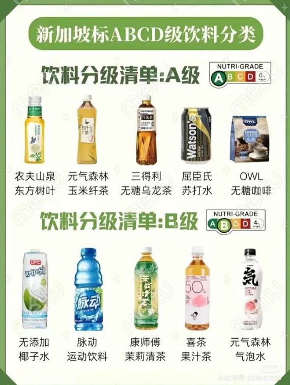該如何看待飲料“營養(yǎng)分級”