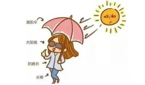 注意防曬！今明兩天北京晴熱當(dāng)?shù)雷贤饩€強(qiáng) 最高氣溫30℃或以上