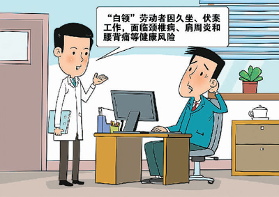 脖僵肩酸腰疼，“低頭族”“久坐族”—— 如何防治頸腰椎疾??？