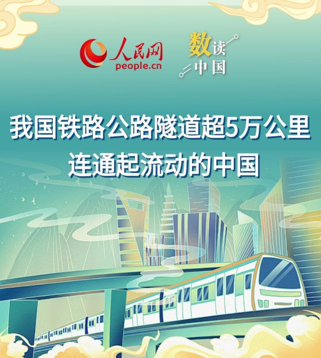 數(shù)讀中國 | 我國鐵路公路隧道超5萬公里 連通起流動的中國