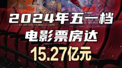 2024年五一檔電影票房達(dá)15.27億元