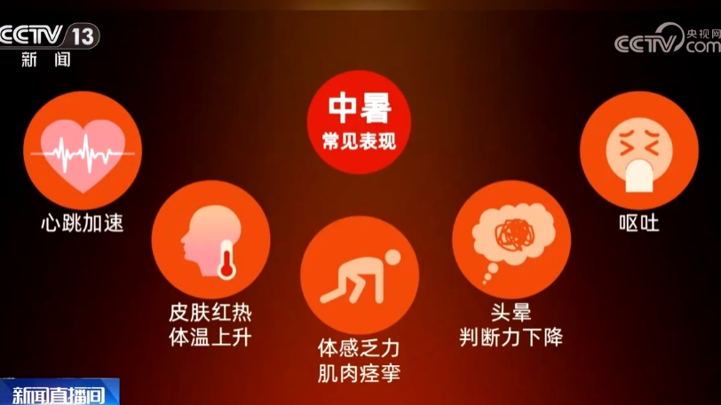 高溫持續(xù) 如何應(yīng)對中暑？提示：高溫下戶外作業(yè) 要及時調(diào)整工作強(qiáng)度