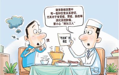 2024版食管癌、胃癌篩查與早診早治方案發(fā)布 如何預(yù)防“吃出來”的癌癥
