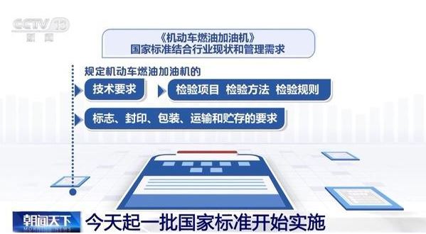 涉電動汽車、兒童用品等 新一批國家標準發(fā)布