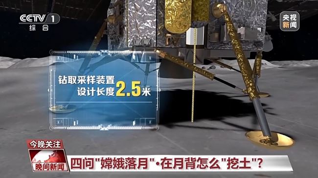 月背“挖土”怎么挖？嫦娥六號(hào)將通過(guò)兩種方式采樣