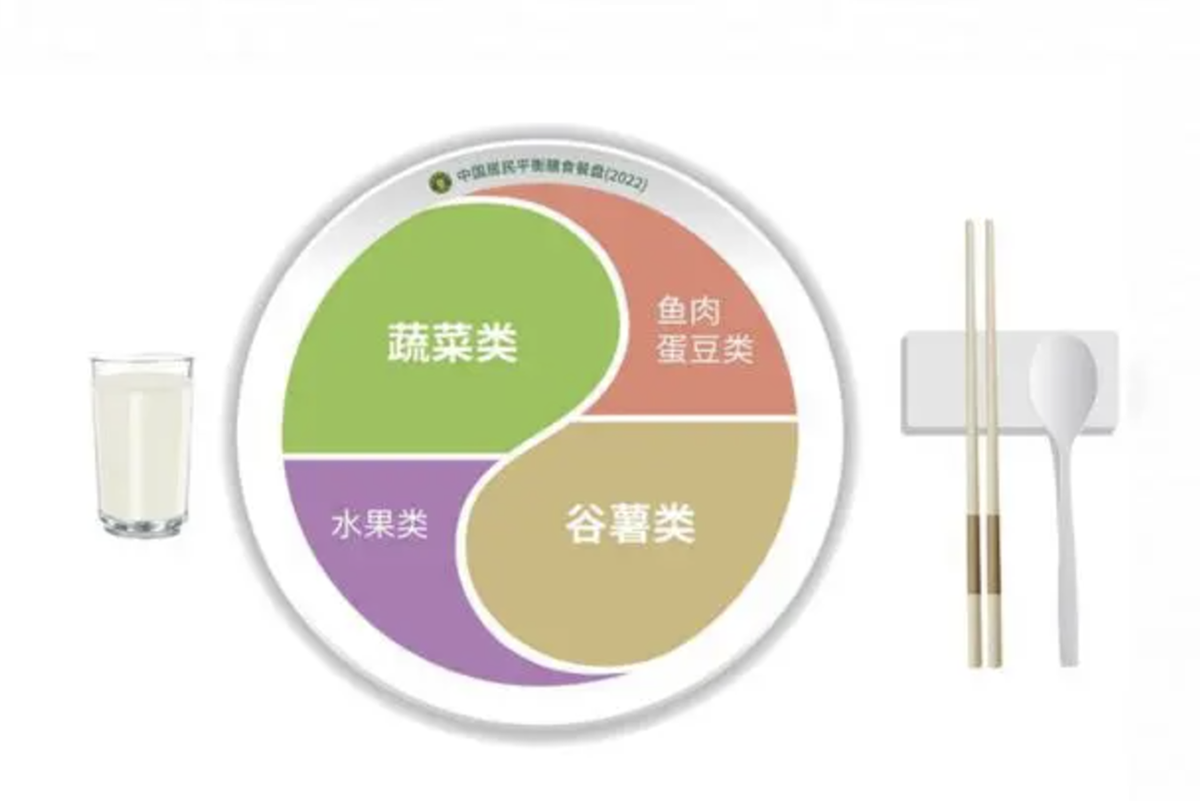 我國(guó)發(fā)布四類慢性病營(yíng)養(yǎng)和運(yùn)動(dòng)指導(dǎo)原則