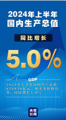 從半年數(shù)據(jù)看中國(guó)經(jīng)濟(jì)何以不斷向前