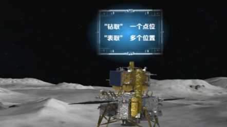 月背“快遞”成功“簽收”！嫦娥六號探月之旅揭開了多少秘密？