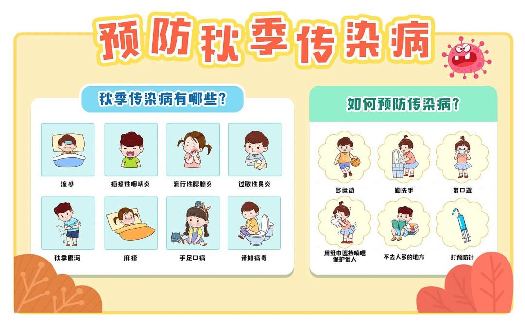 秋季傳染病多發(fā)，如何做好防護(hù)