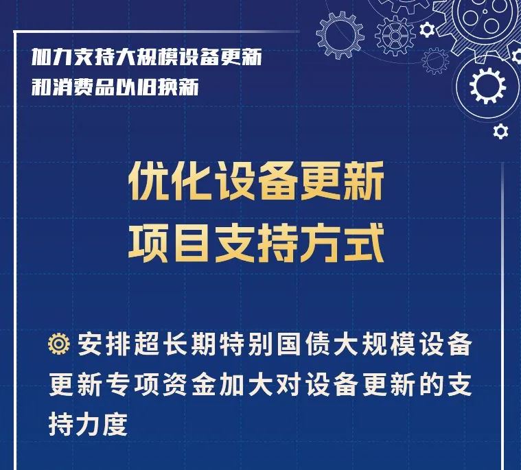 換車、換家電、換設(shè)備嗎？3000億元國(guó)家支持！
