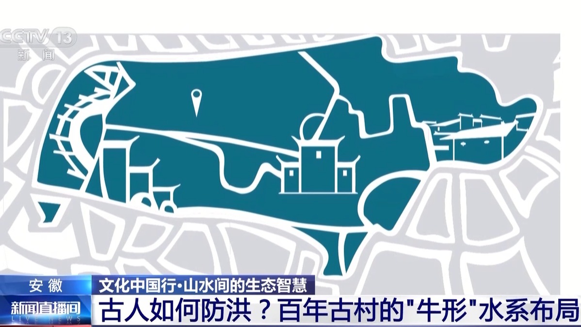 文化中國行丨距今幾百年為何不懼暴雨洪澇？揭秘古村落的生態(tài)智慧
