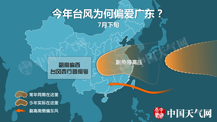 登陸次數(shù)全國(guó)最多！臺(tái)風(fēng)為何如此“偏愛”廣東？