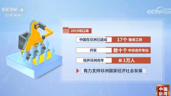 萬村通”項(xiàng)目、魯班工坊……中非澆灌友誼之花 收獲豐碩成果