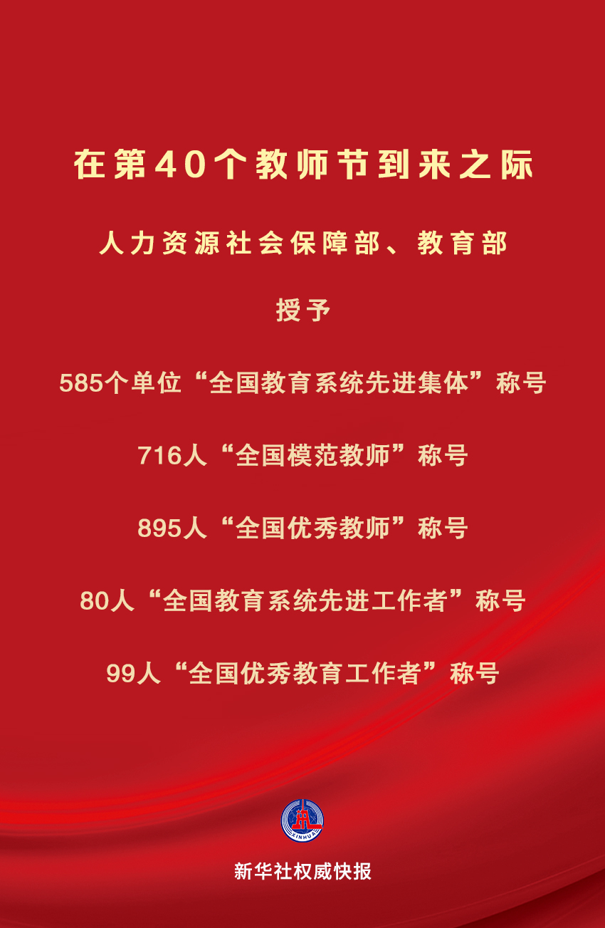 新華社權(quán)威快報(bào)｜慶祝第40個(gè)教師節(jié) 全國(guó)585個(gè)單位、1790人受表彰