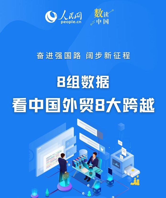 奮進(jìn)強(qiáng)國路 闊步新征程 | 8組數(shù)據(jù)看中國外貿(mào)8大跨越