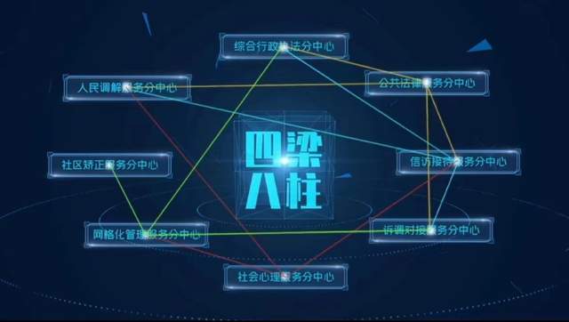 我國已基本構(gòu)建國家公園制度體系的“四梁八柱”