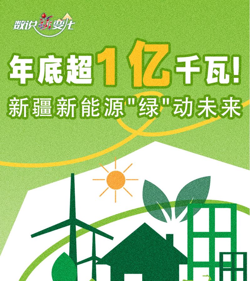 數(shù)說“新”變化丨年底超1億千瓦！新疆新能源”綠“動(dòng)未來