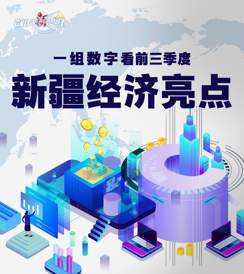 數(shù)說“新”變化丨一組數(shù)字，看前三季度新疆經(jīng)濟亮點