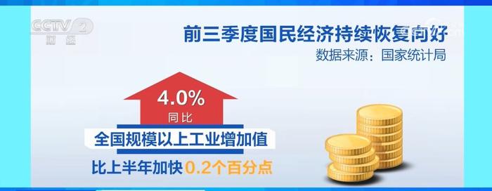多部門公布前三季度經(jīng)濟數(shù)據(jù) 高質(zhì)量發(fā)展勢頭良好