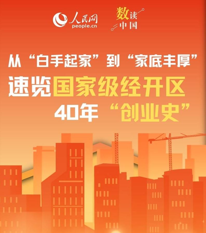 數(shù)讀中國(guó) | 從“白手起家”到“家底豐厚” 速覽國(guó)家級(jí)經(jīng)開區(qū)40年“創(chuàng)業(yè)史”