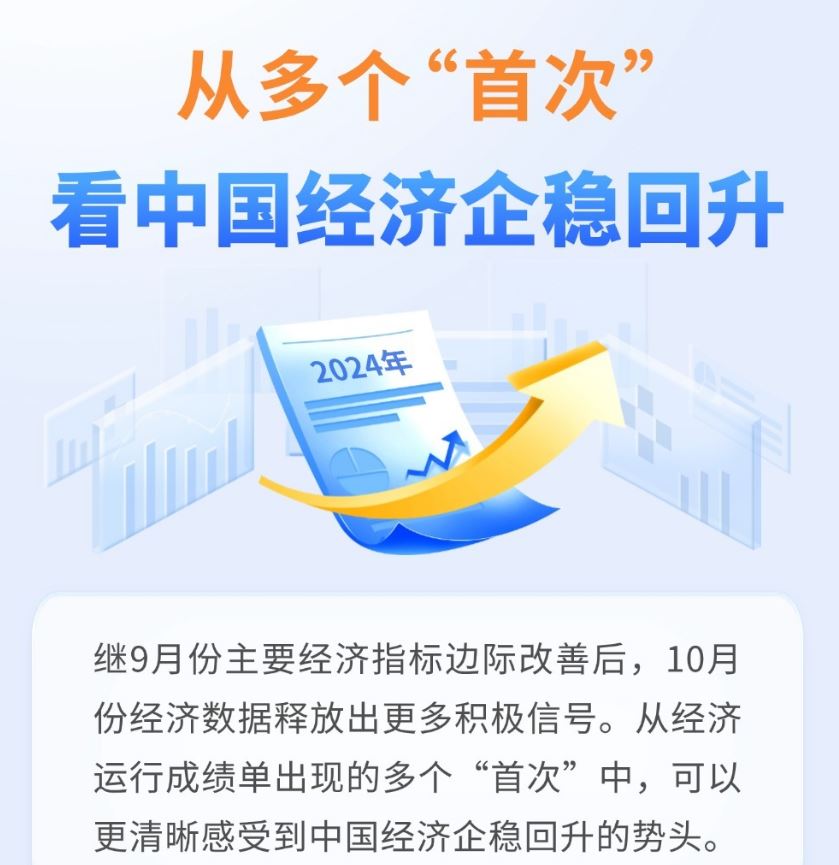 【圖解】從多個(gè)“首次”看中國經(jīng)濟(jì)企穩(wěn)回升