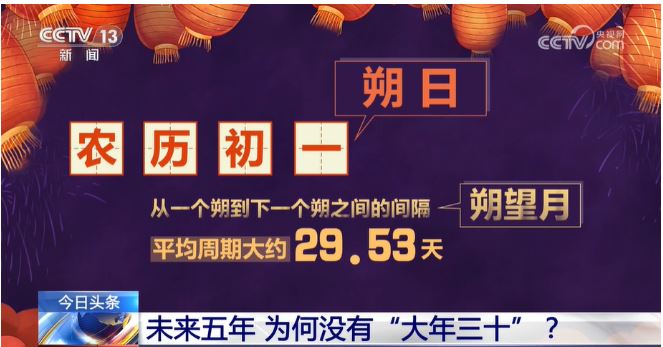 未來五年除夕都在臘月二十九 消失的大年三十去哪了？