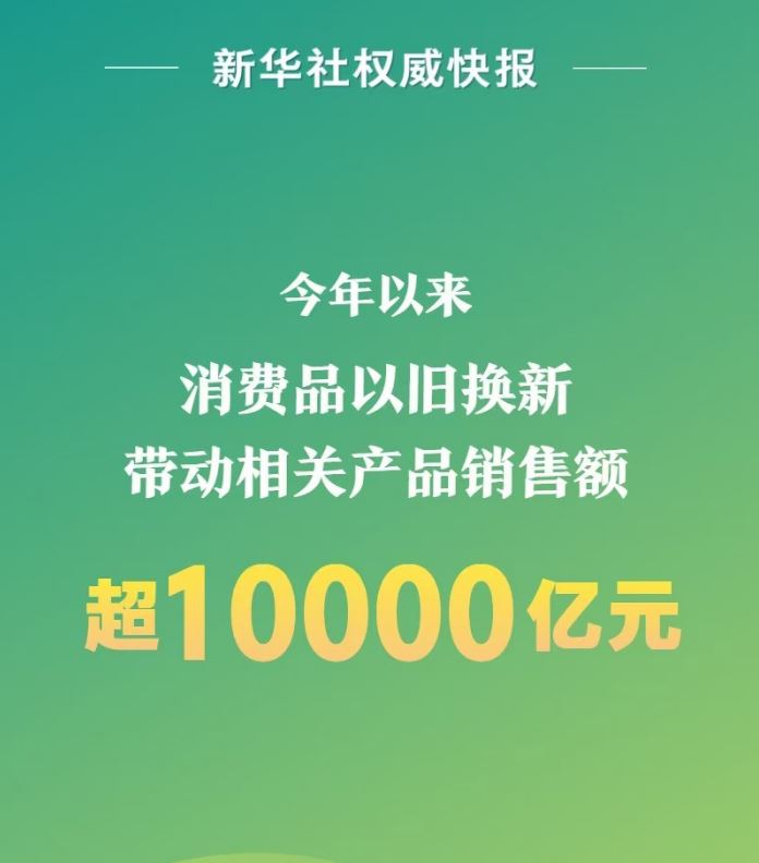 消費(fèi)品以舊換新帶動相關(guān)產(chǎn)品銷售額超1萬億元