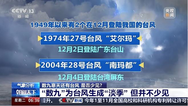 中央氣象臺(tái)發(fā)布臺(tái)風(fēng)藍(lán)色預(yù)警 冬季為何會(huì)有臺(tái)風(fēng)生成？
