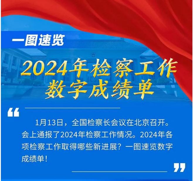一圖速覽！2024年檢察工作數(shù)字成績單